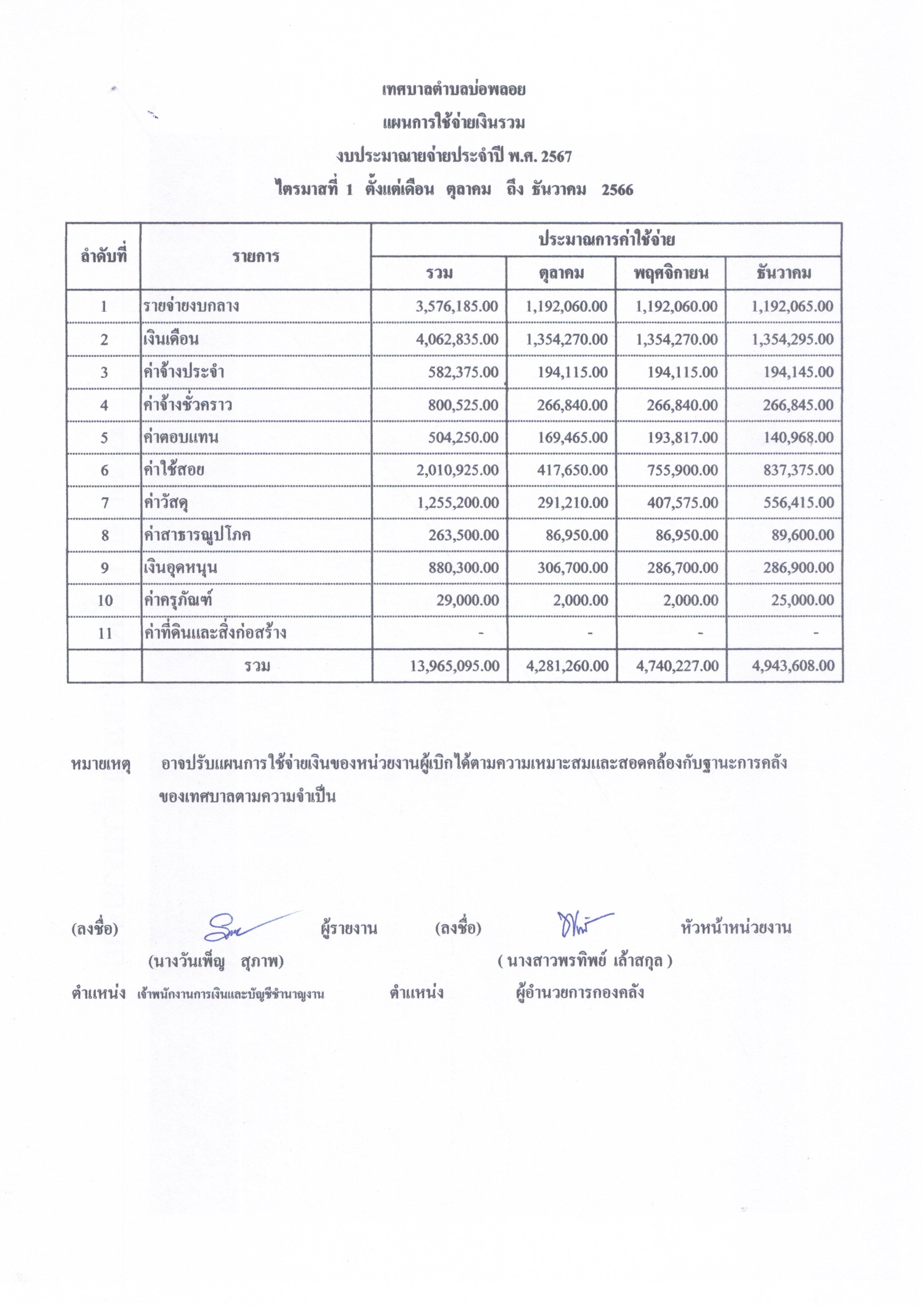 Scan1 001