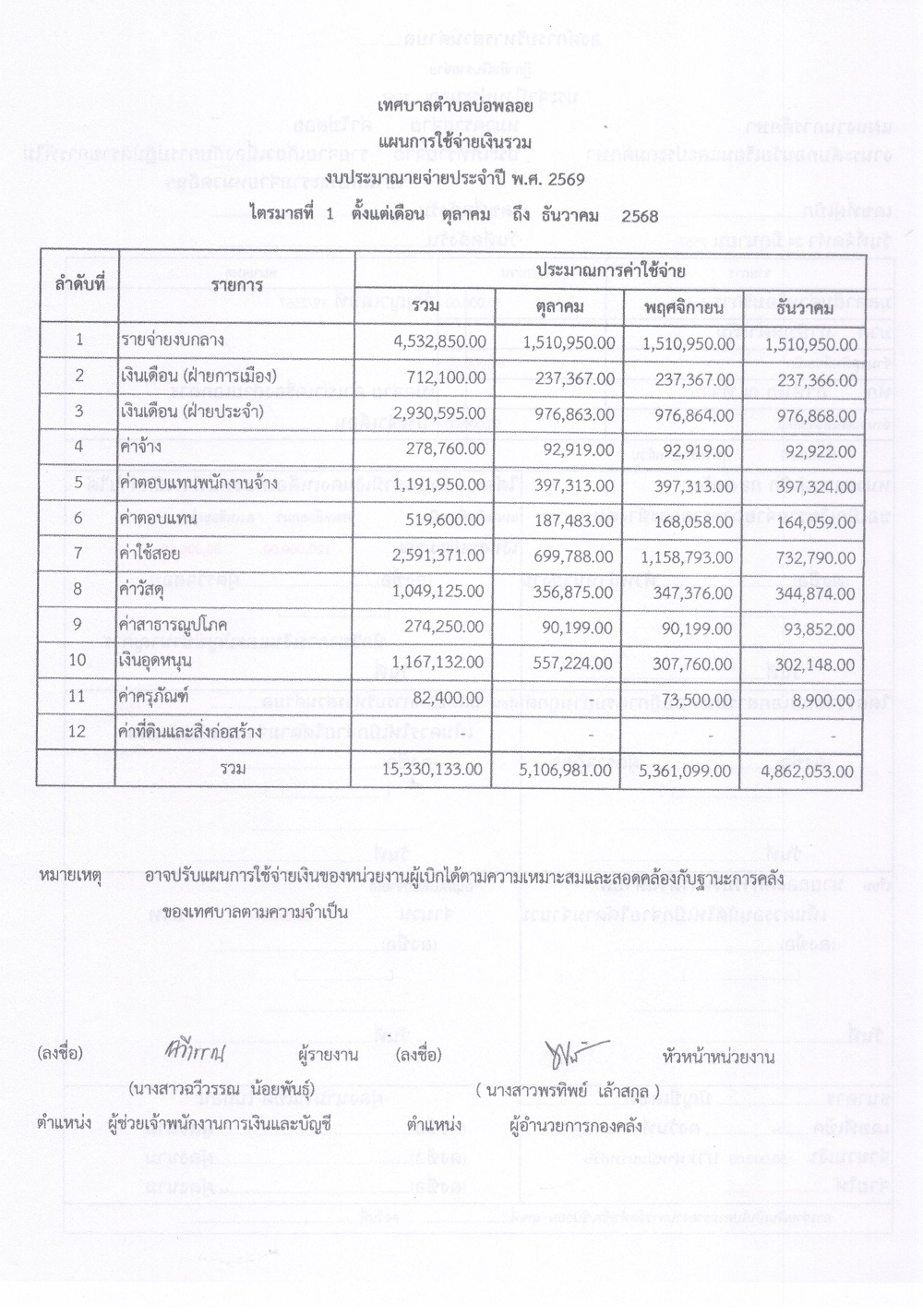 Scan2568 11 07 103023 001