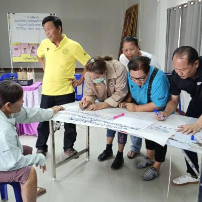 โครงการส่งเสริมการปรับเปลี่ยนพฤติกรรม ลด ละ เลิกบุหรี่ ประจำปีงบประมาณพ.ศ. 2569