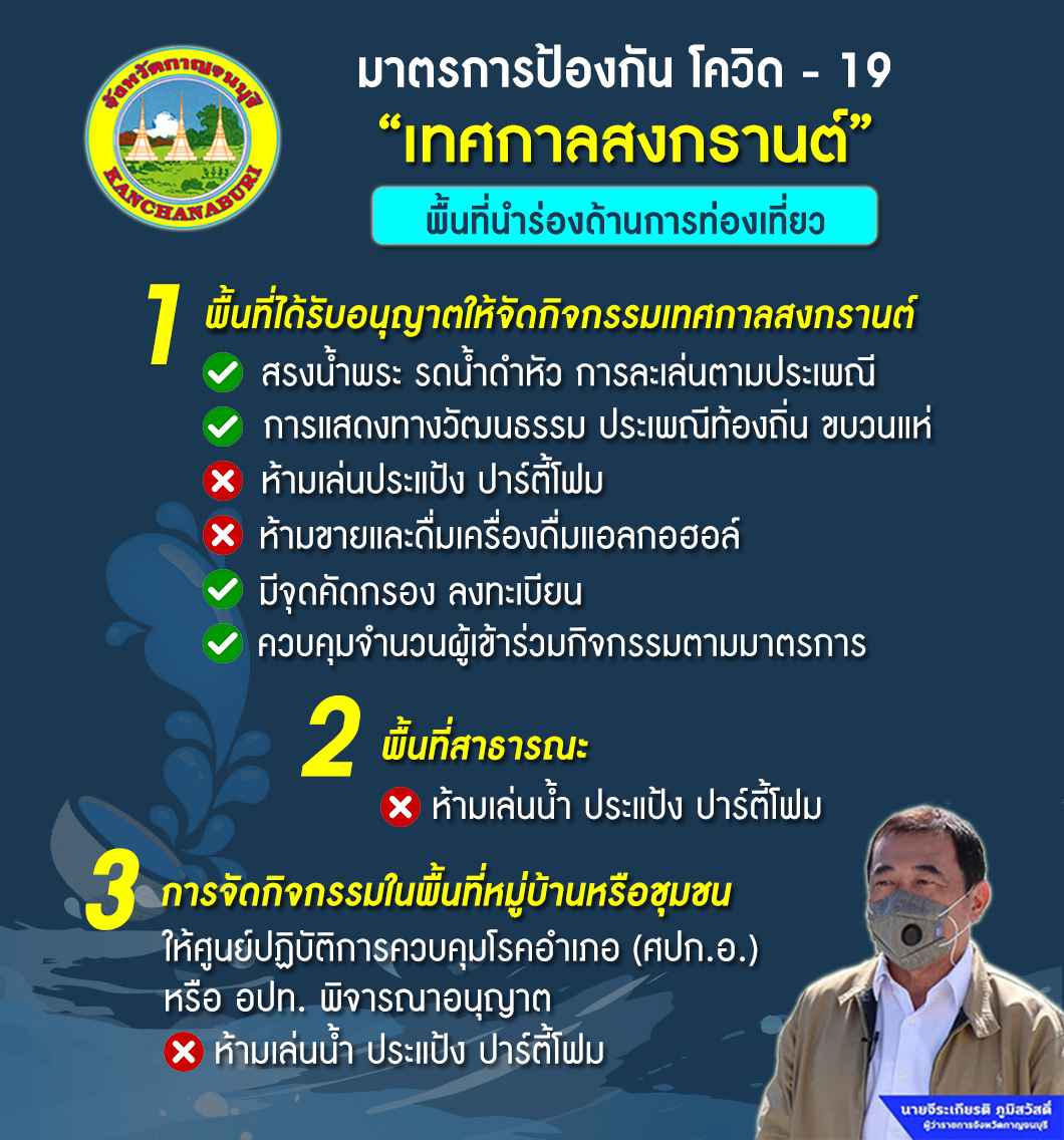 มาตรการสงกรานต์